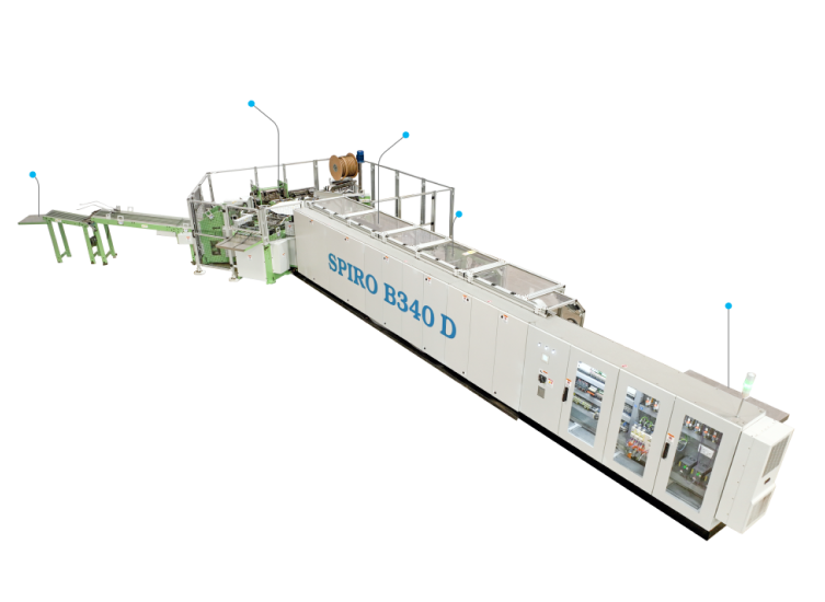 Double Ring Twin Wire Binding