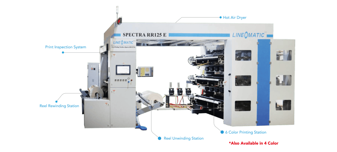 Spectra-RR125E