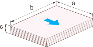 Wrapping Diagram