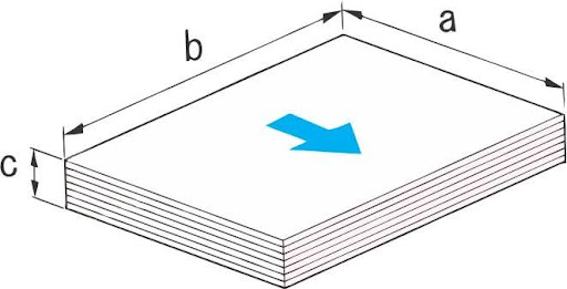 Wrapping Paper Diagram
