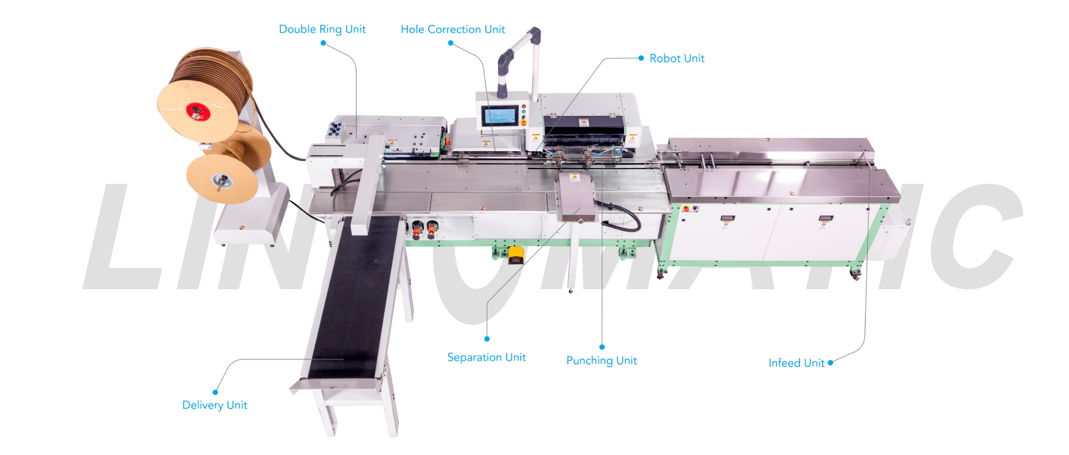 Double Ring Book Binding Machine (StarPro B580 D)