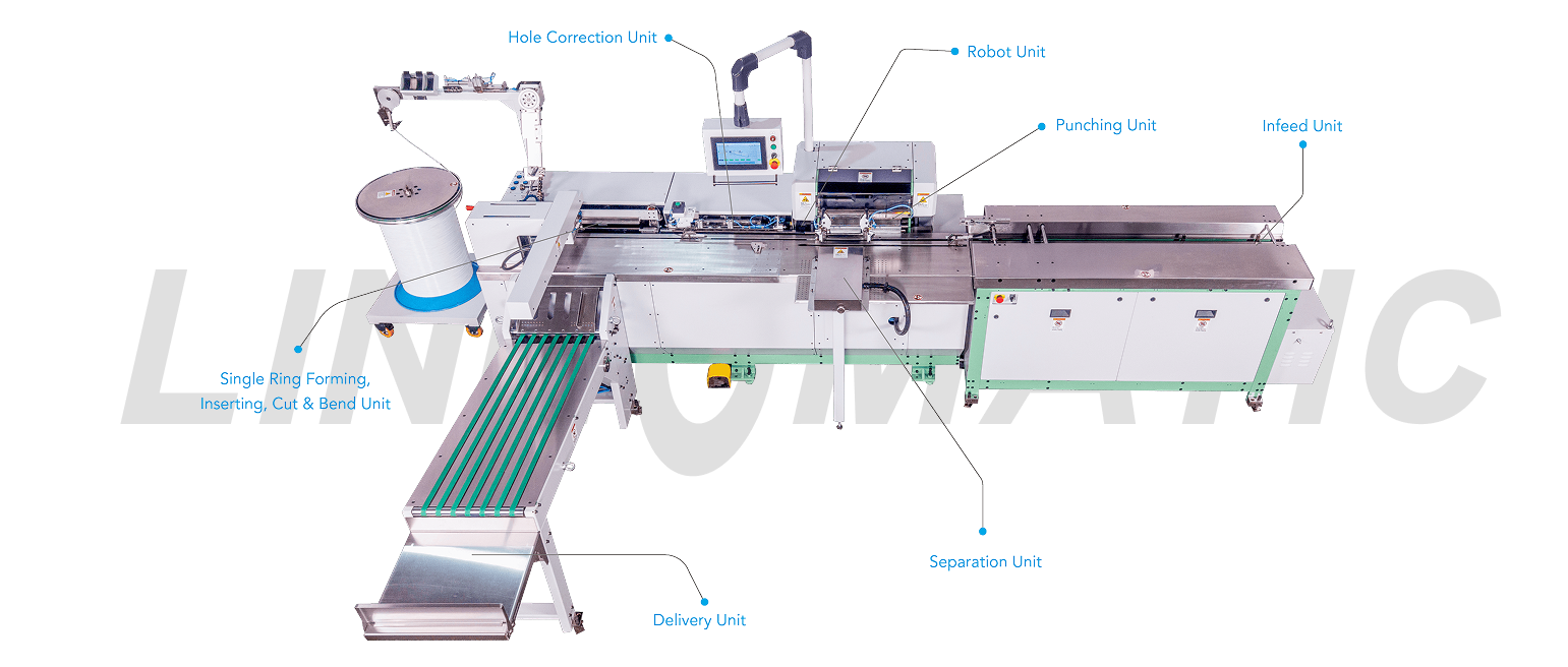 Single Ring Book Binding Machine StarPro B420 S