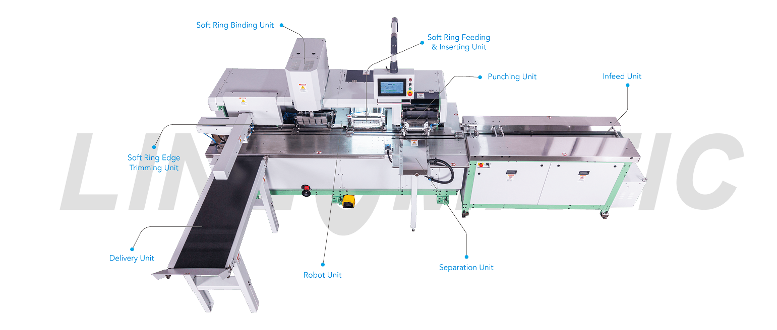 Soft Ring Book Binding Machine StarPro B300 B